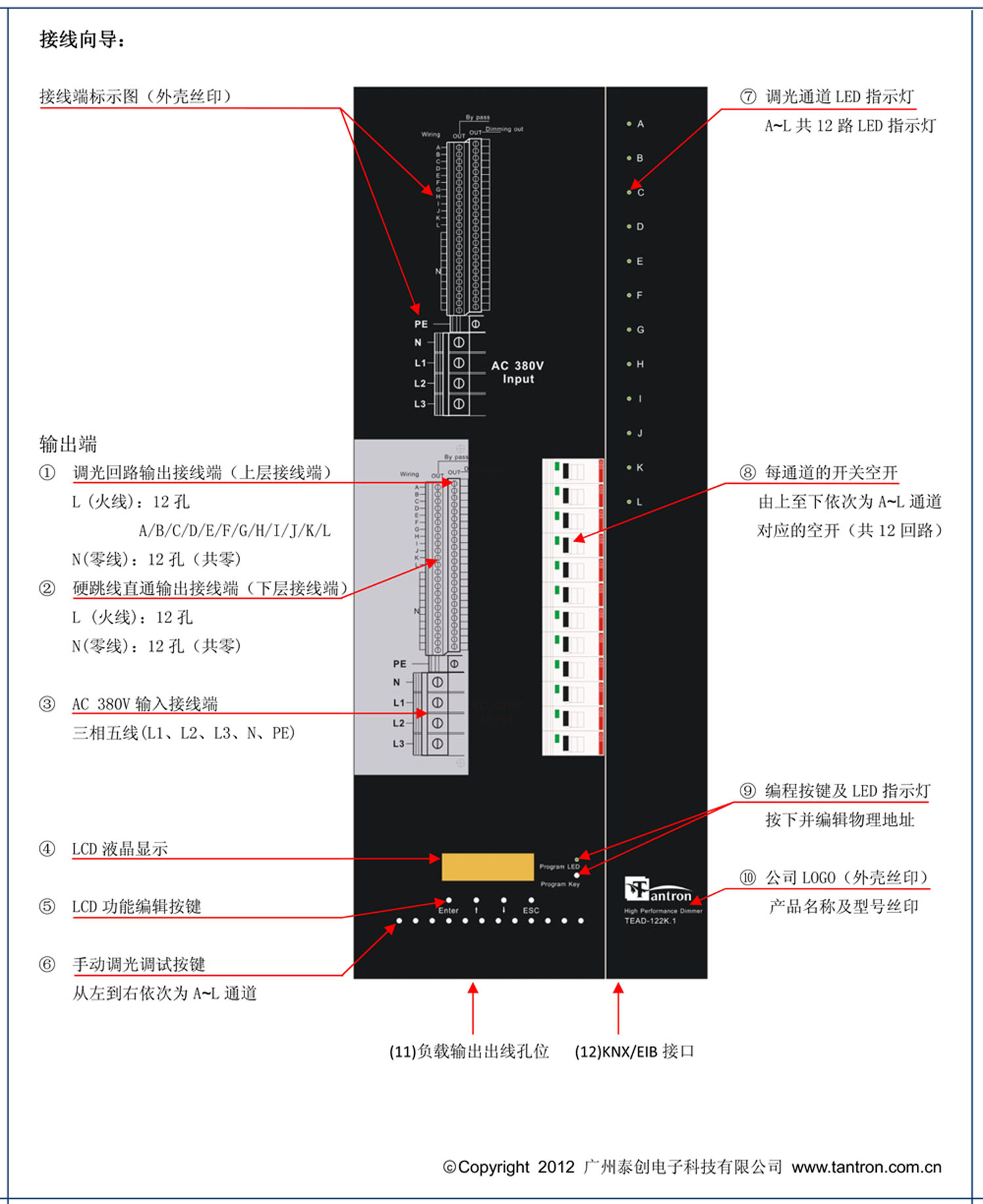 Tantron-bus KNX/EIB高性能调光器