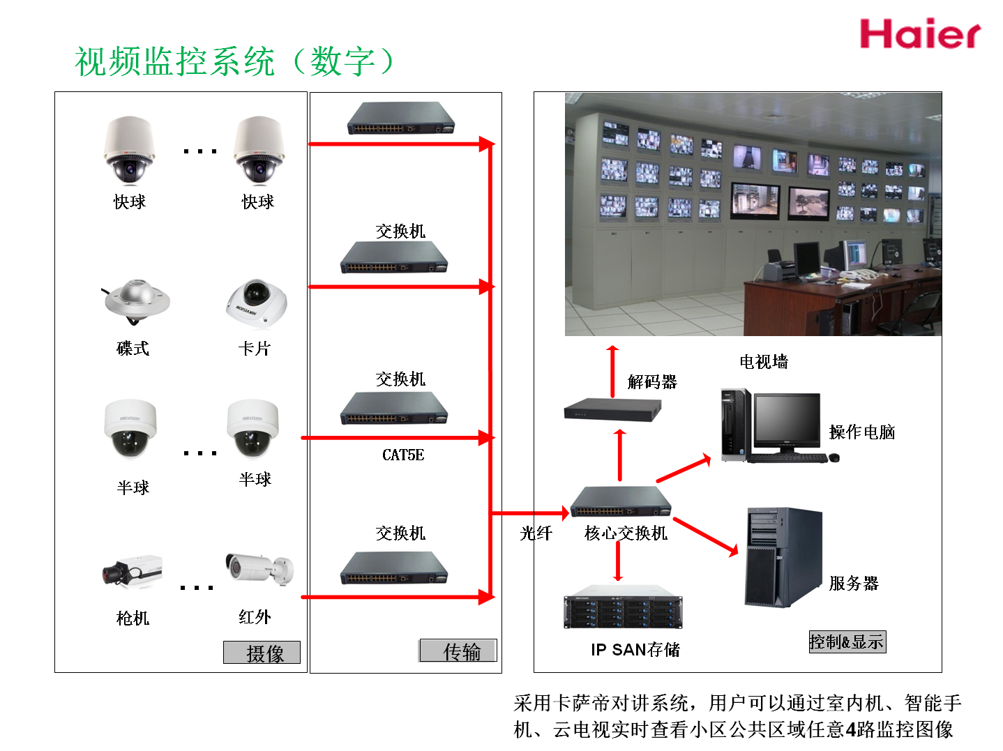 QQ截图20131007195248.png