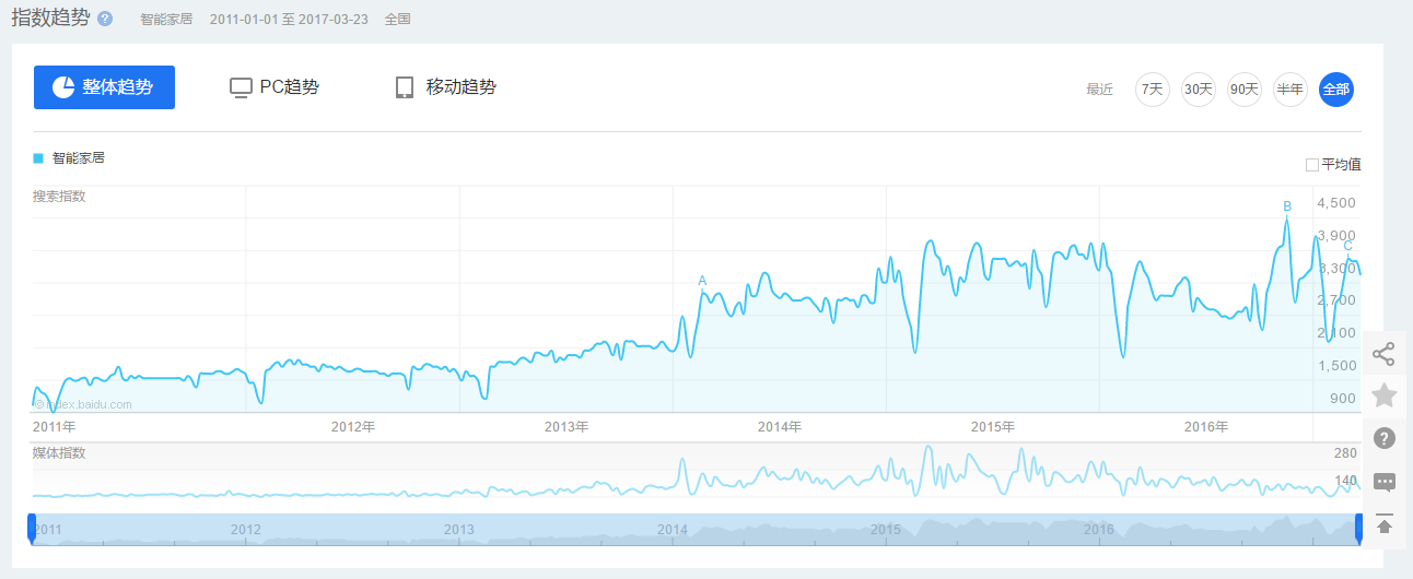 微信截图_20170325002448.png