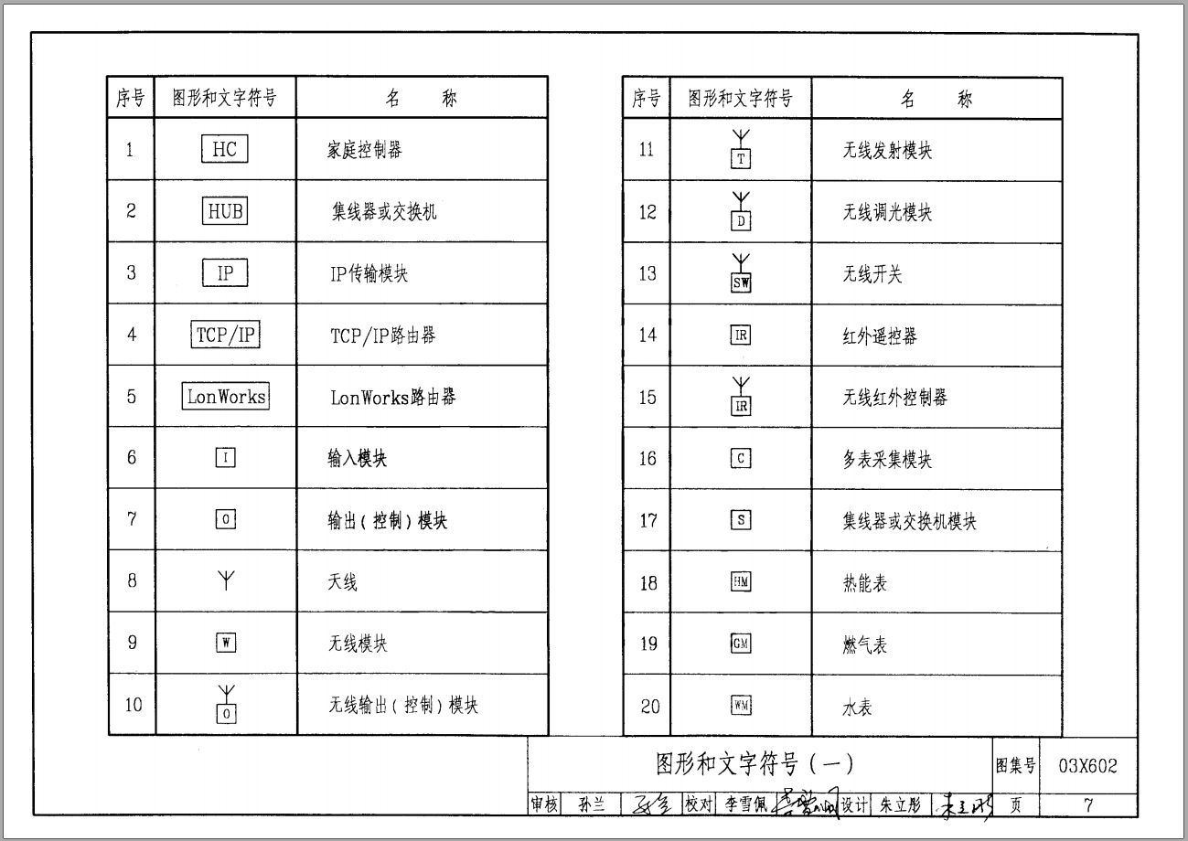 微信截图_20180320013121.png